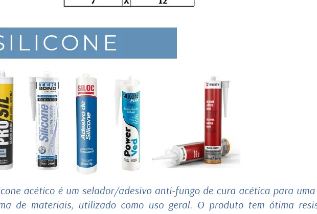 Silicone - Selador anti-fungo